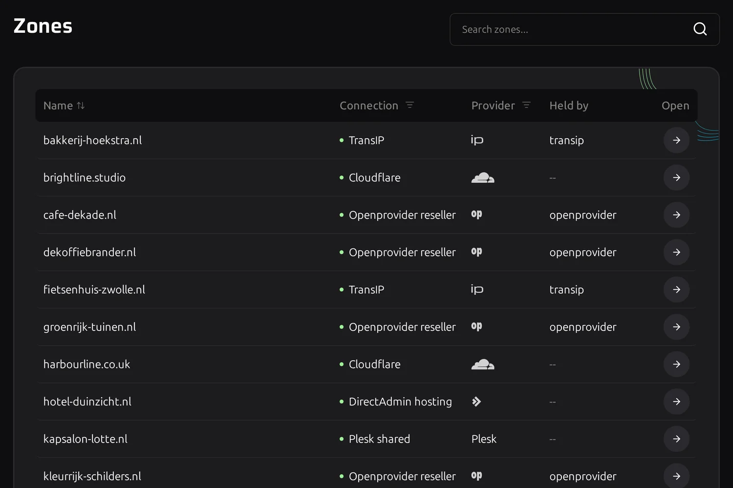 Zone overview listing zones from several providers
