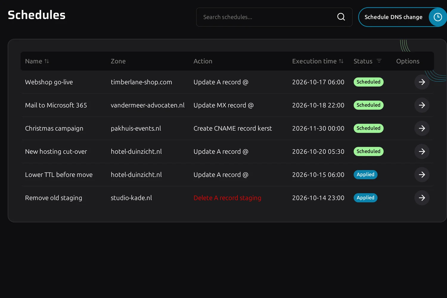 Schedule overview with upcoming and applied DNS changes