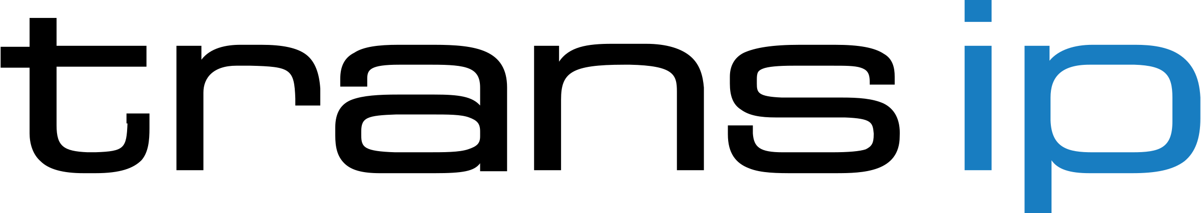 TransIP logo
